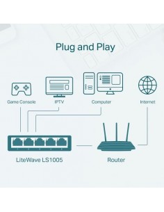 Switch TP-Link LiteWave LS1005