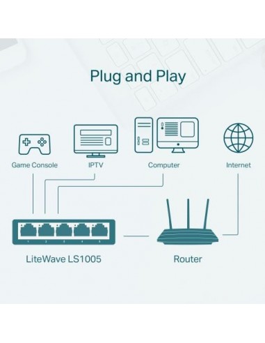 Switch TP-Link LiteWave LS1005, 5port 10/100Mbps