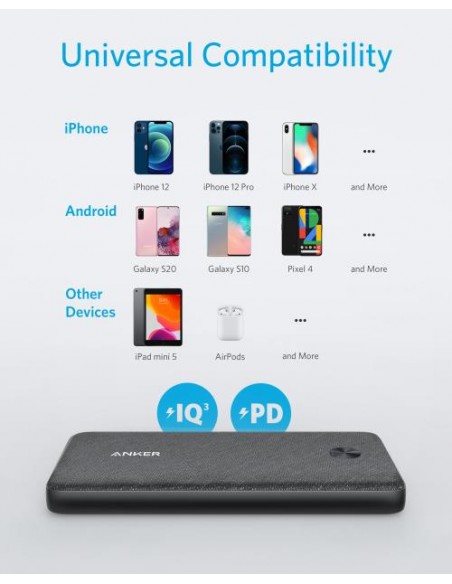 Prenosna baterija Anker PowerCore III Sense 10K (A1248G11) 10.000mAh