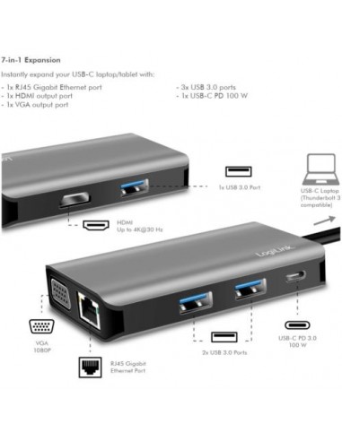 Port replikator LogiLink UA0410