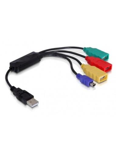 USB 2.0 Hub Delock 61724, 3-port, 1x mini USB