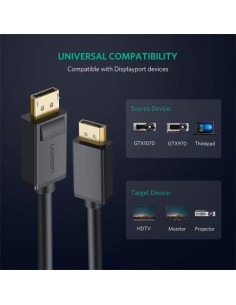 Kabel DisplayPort 5m Ugreen 10213