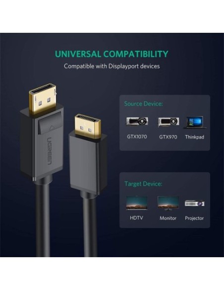 Kabel DisplayPort 5m Ugreen 10213