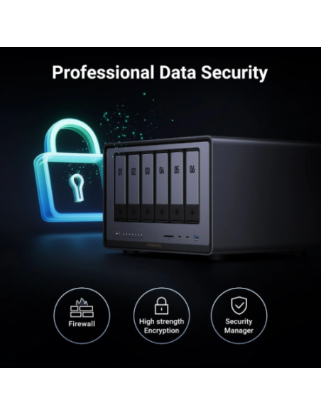 NAS Ugreen NASync DXP6800 Pro