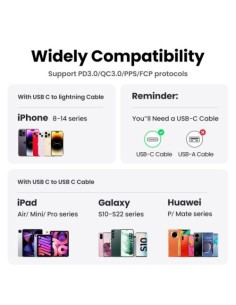 Polnilec za telefon Ugreen Nexode 15324, 32W, GaN II