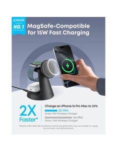 Polnilna postaja Anker MagGo (B25M4G21)
