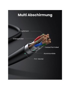 Priključni kabel STP C7 RJ45 3m, Ugreen 11270