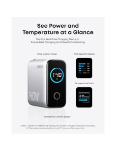 Napajalni adapter Anker 140W (B2697G41)