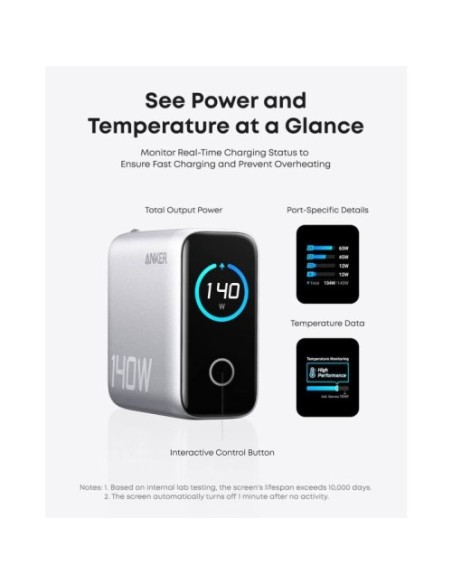 Napajalni adapter Anker 140W (B2697G41)