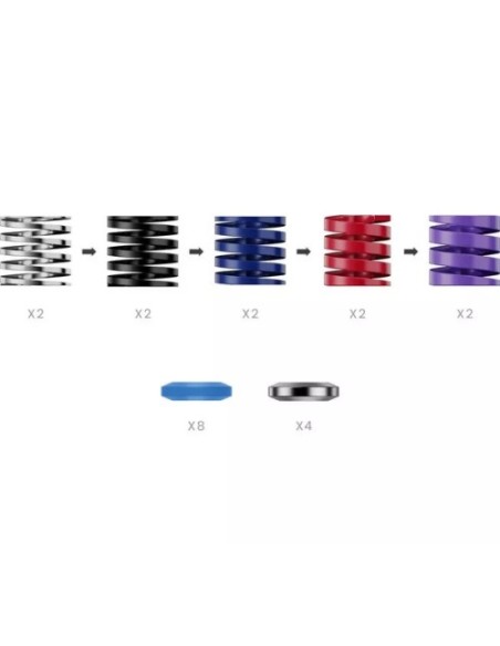 Dodatek za igralni krmilnik Moza Racing RS069 [RS069]
