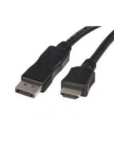 Kabel DisplayPort-HDMI M/M 2m SBOX HDMI-DP-2
