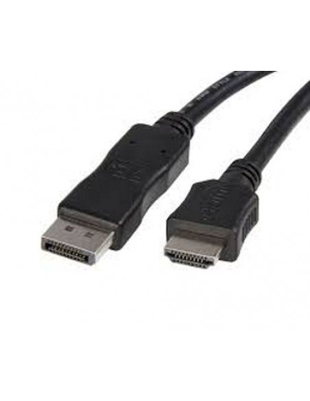 Kabel DisplayPort-HDMI 2m SBOX HDMI-DP-2
