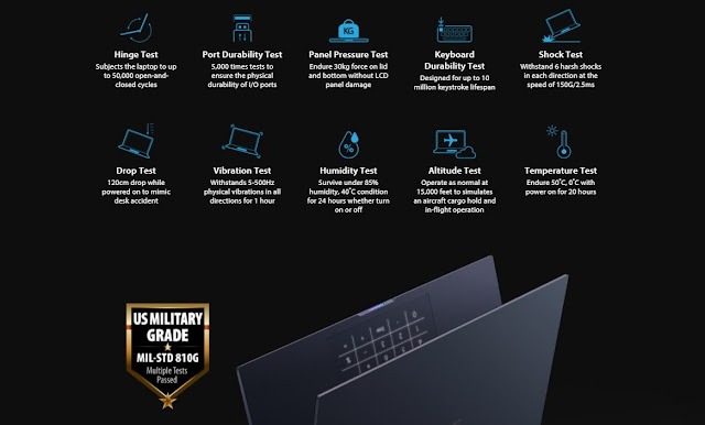 Asus ExpertBook